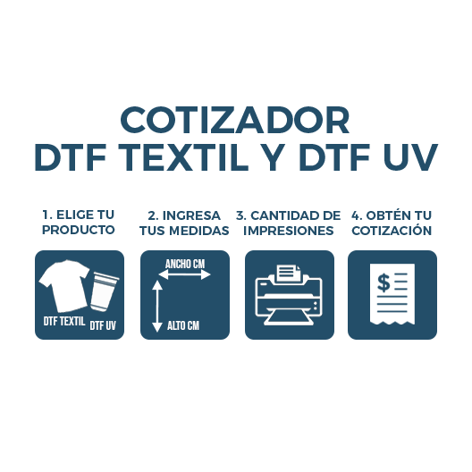 cotizador dtf